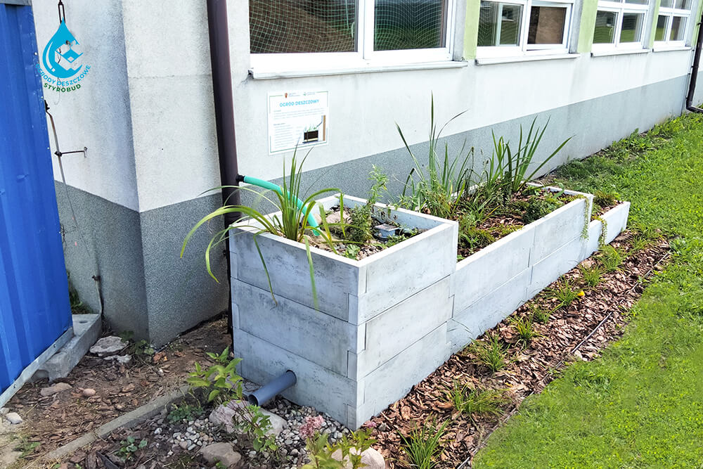 ogrody deszczowe w polsce