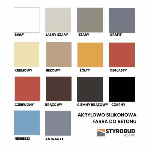 kolorystyka farby do betonu