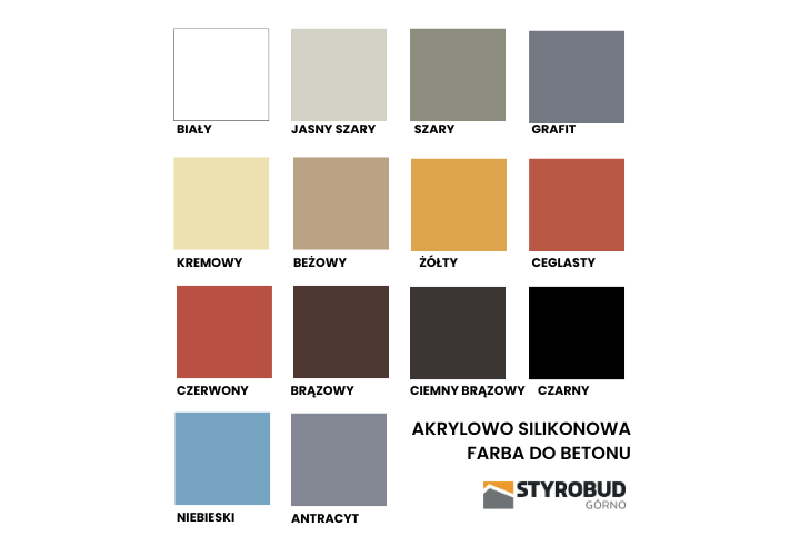 kolorystyka farby do betonu